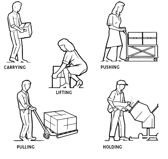 examples of manual handling