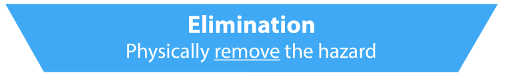 Hierarchy of controls, elimination