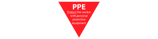 Hierarchy of controls, PPE