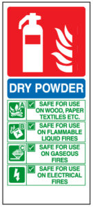 Fire safety know your fire extinguishers - Power