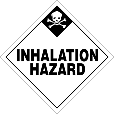 Hazardous substances routes of entry